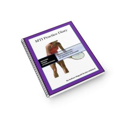 MTI Practice Diary MTI Practice Diary