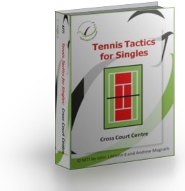 Cross Court Centre drill and tactics for singles in tennis from playmoderntennis.com Cross Court Centre drill and tactics for singles in tennis from playmoderntennis.com