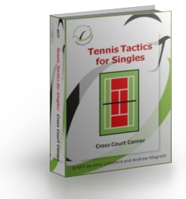 Cross Court Corner drills for tennis from playmoderntennis.com Cross Court Corner drills for tennis from playmoderntennis.com