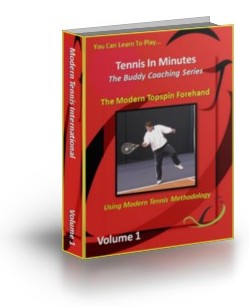 The Topspin Forehand eBook from playmoderntennis.com