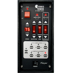 Controls